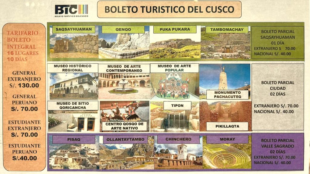 Cusco Tourist Ticket (Boleto Turístico) with entry details, pricing, and sites like Sacsayhuamán, Ollantaytambo, and Moray - Inka Trail Peru.info